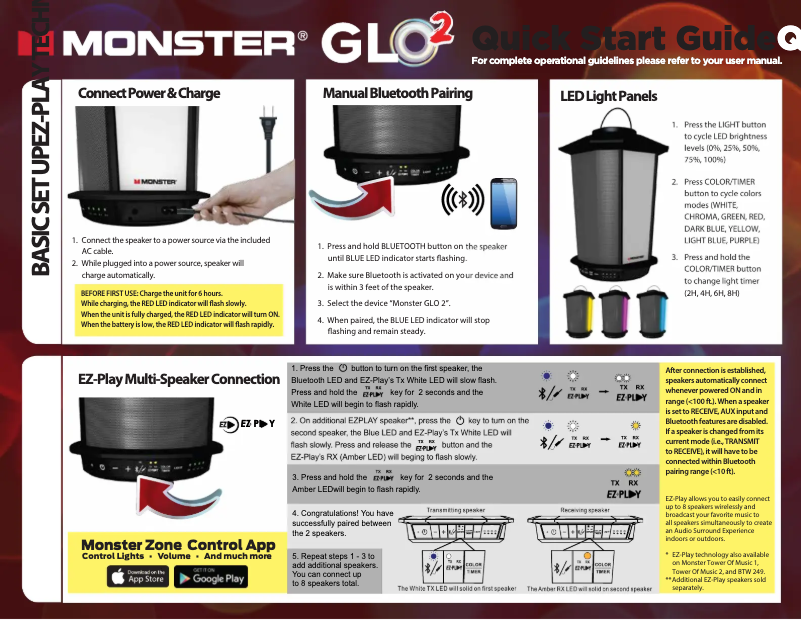 Page 1 de la notice Guide de démarrage rapide Monster GLO 2