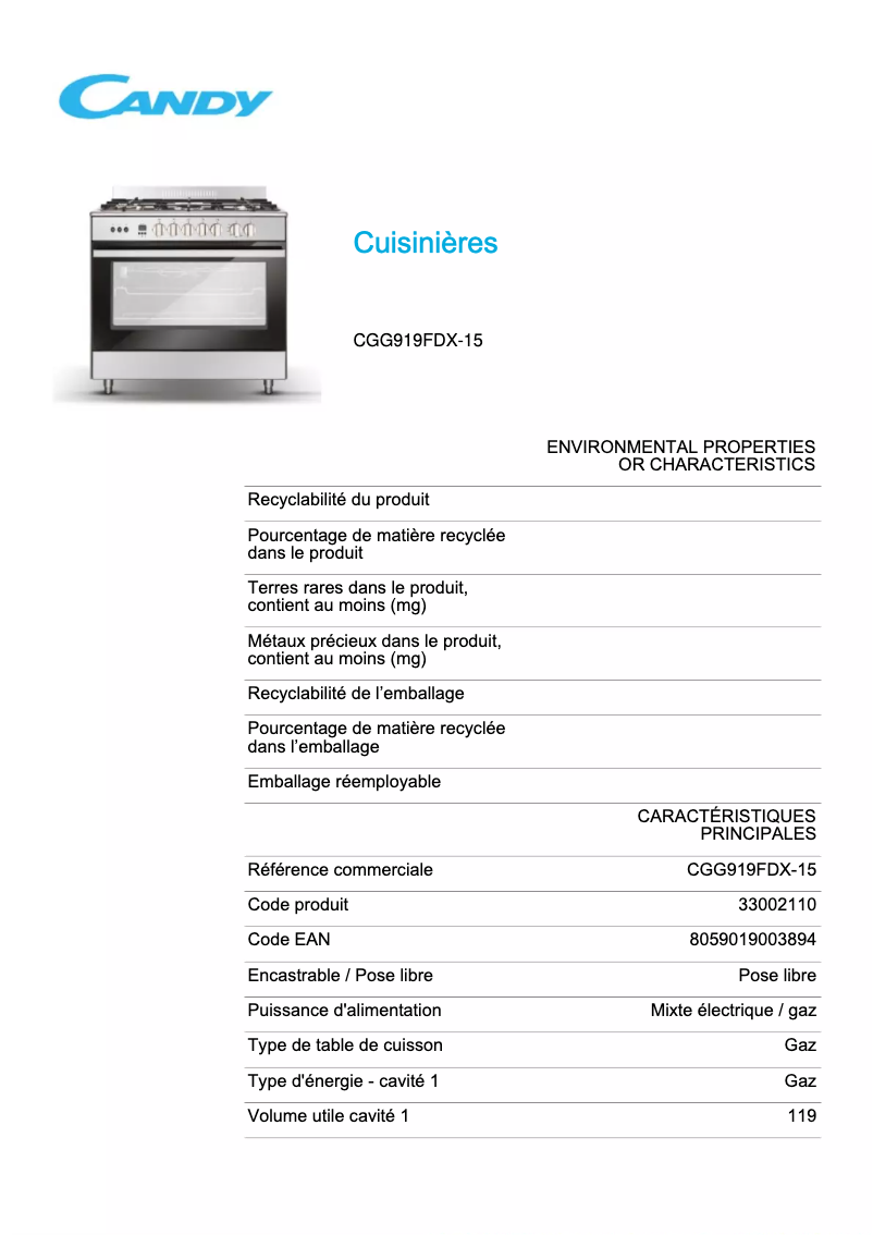 Page 1 of the manual Technical Sheet Candy CGG919FDX-15