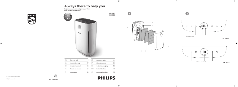 Página 1 del manual Manual de usuario Philips AC2882