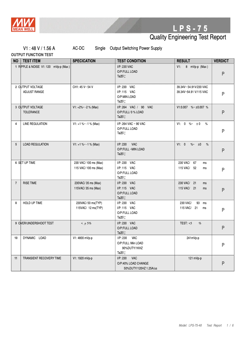 Página 1 del manual Ficha técnica Mean Well LPS-75-48