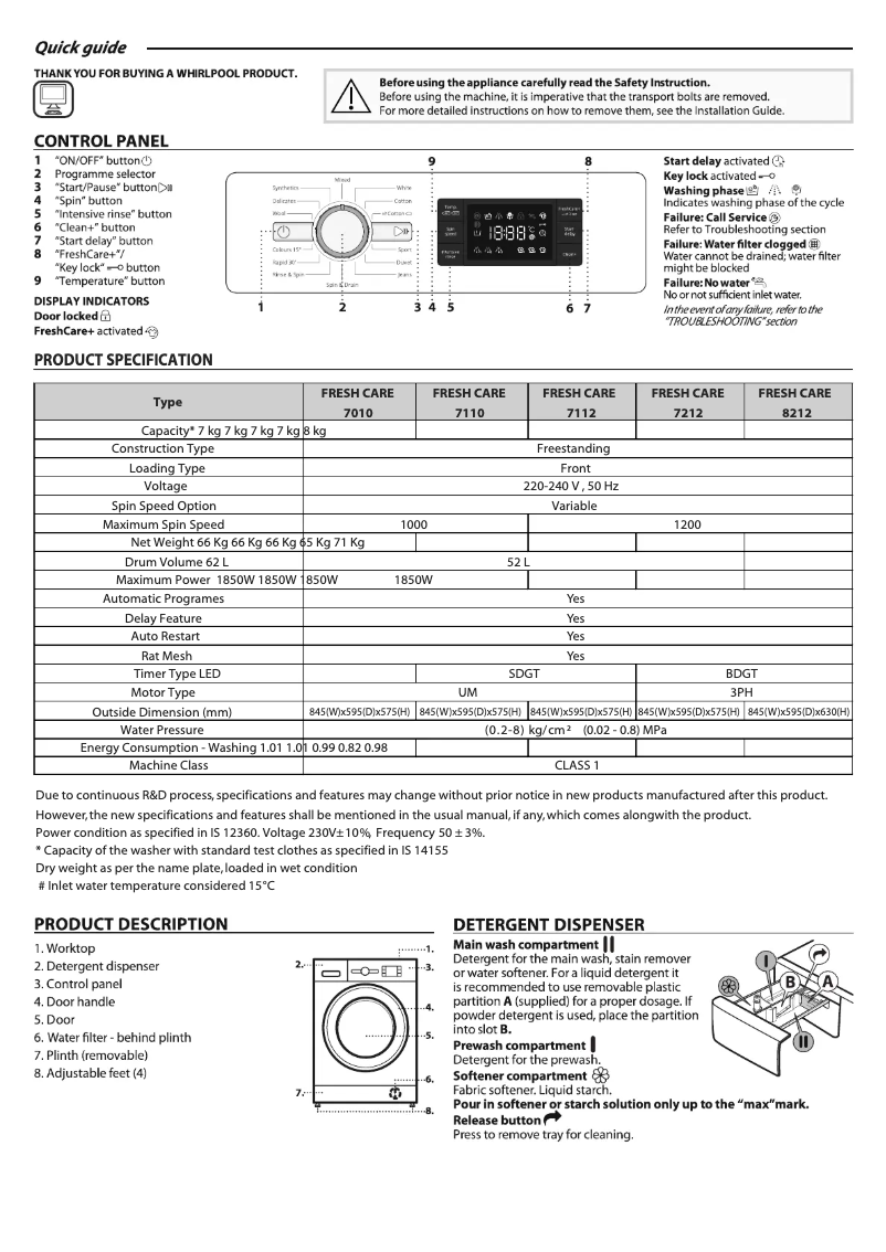 Página 1 del manual Manual de usuario Whirlpool Fresh Care 8212