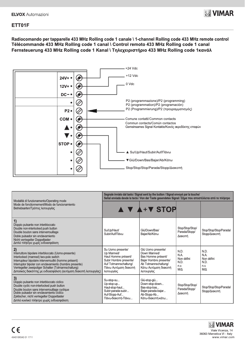 Page 1 of the manual User Manual Vimar ELVOX ETT01F