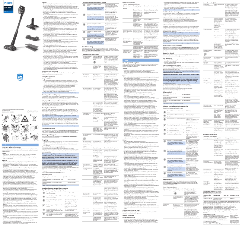 Page 1 of the manual User Manual Philips Aqua Plus XC8349