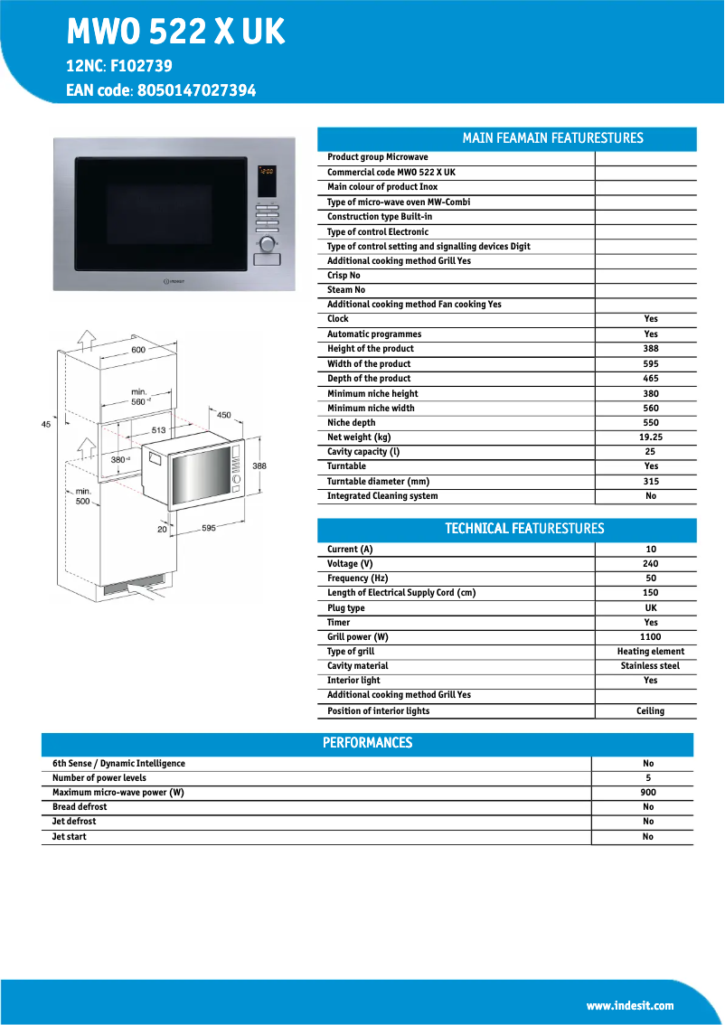 Página 1 del manual Manual de usuario Indesit MWO 522 X UK
