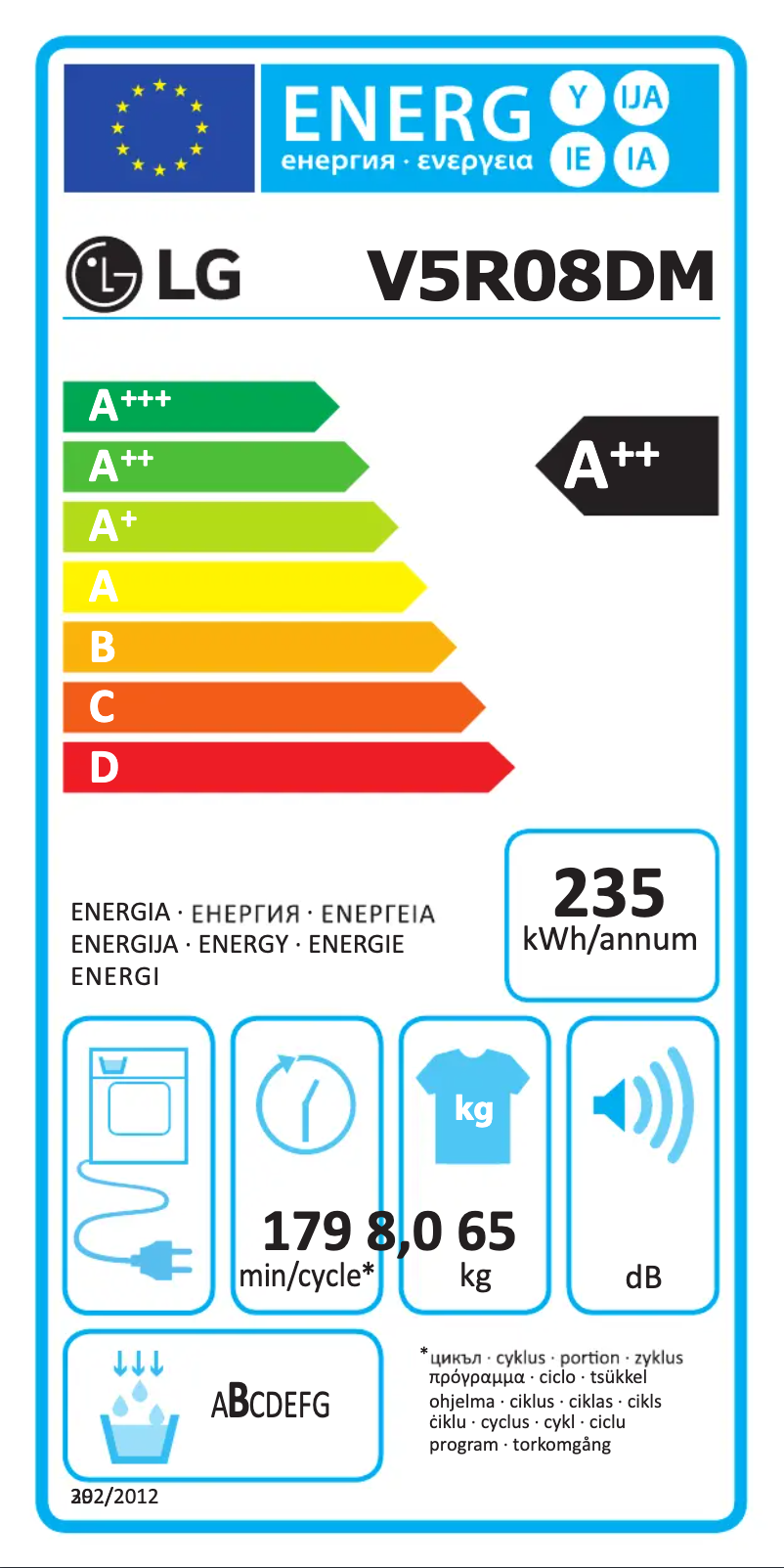 Page 1 de la notice Manuel utilisateur LG V5R08DM