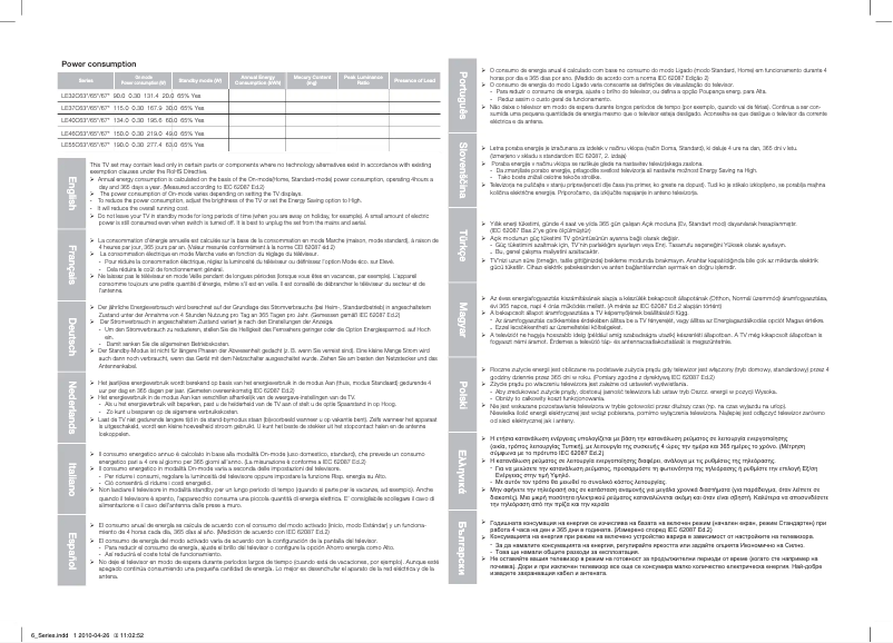 Página 1 del manual Manual de usuario Samsung LE40C670