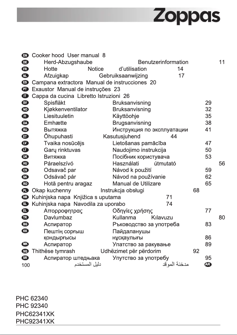 Page 1 de la notice Manuel utilisateur Zoppas PHC62341XK