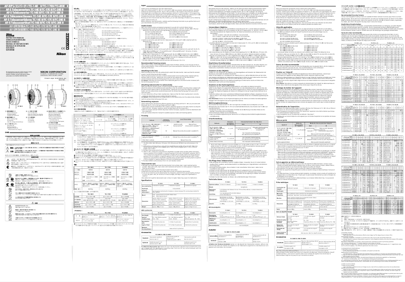 Page 1 de la notice Manuel utilisateur Nikon Nikkor AF-S Teleconverter TC-17E II