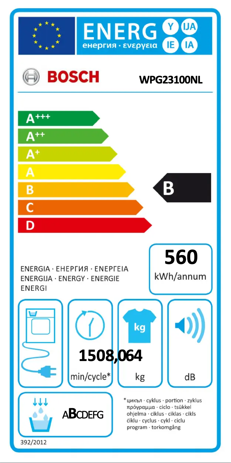 Page 1 of the manual User Manual Bosch WPG23100NL