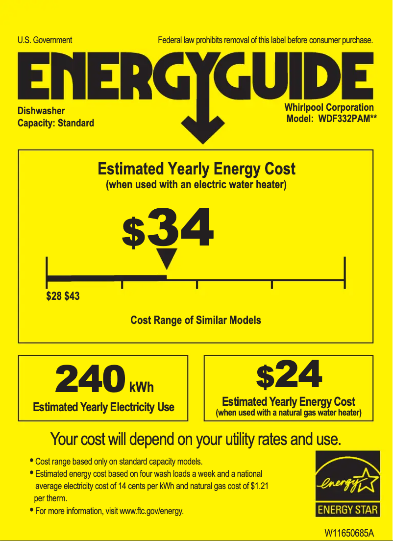 Page 1 de la notice Label énergétique Whirlpool WDF332PAMB