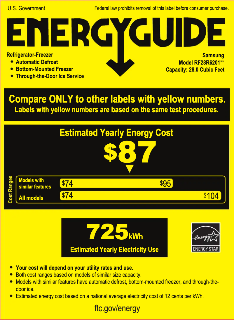 Página 1 del manual Etiqueta energética Samsung RF28R6201SG
