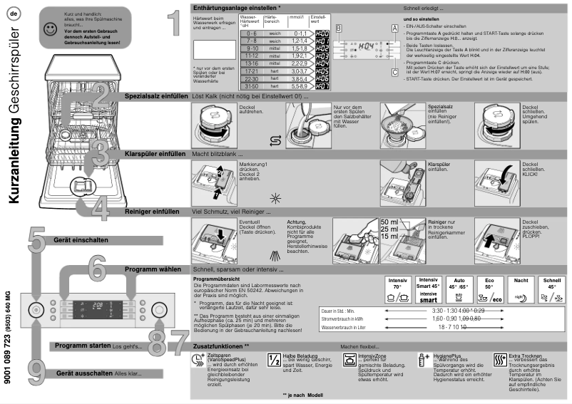 Page 1 of the manual User Manual Bosch SMU69M45EX