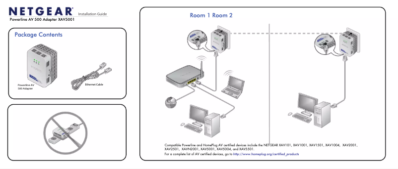 Page 1 de la notice Guide d'installation Netgear XAV5001