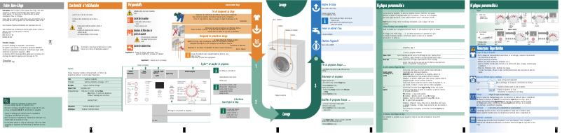 Página 1 del manual Manual de usuario Bosch 4 Maxx