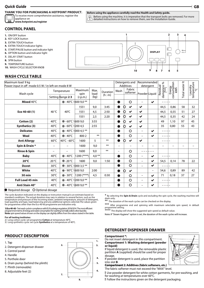 Página 1 del manual Manual de usuario Hotpoint NSWA 965C WW UK N