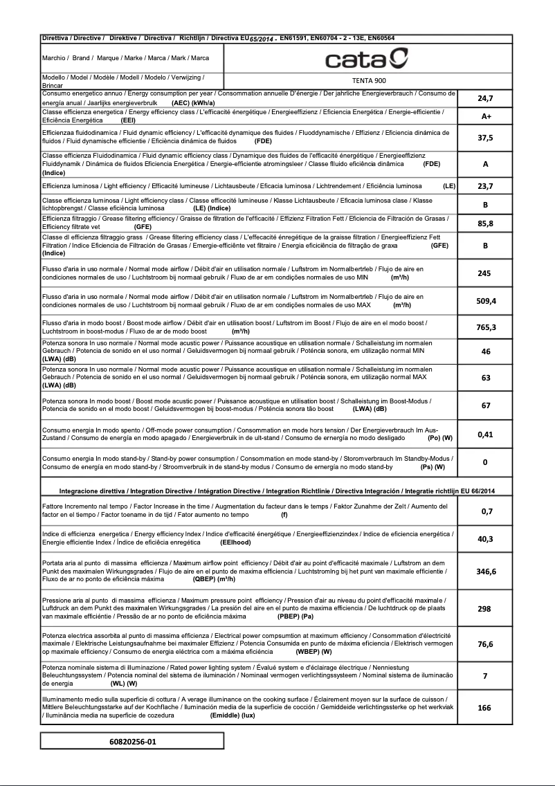 Page 1 de la notice Manuel utilisateur CATA TENTA