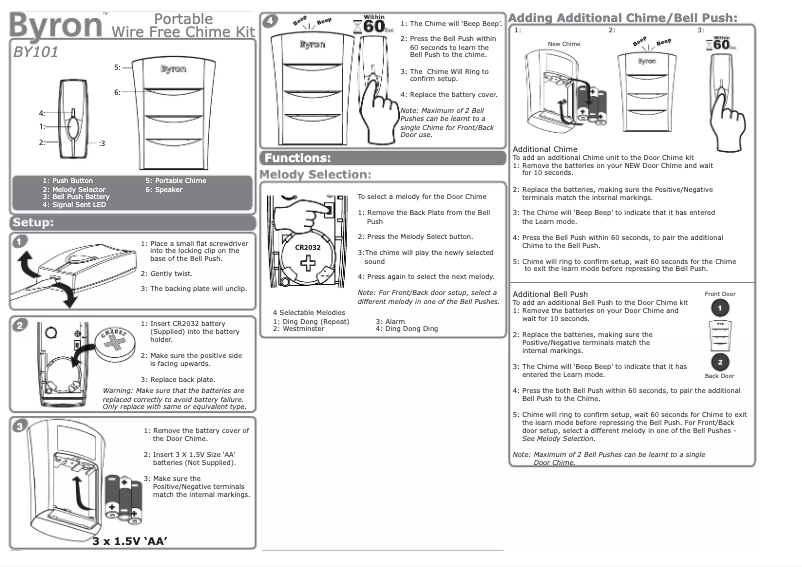 Page 1 de la notice Mode d'emploi Byron BY101