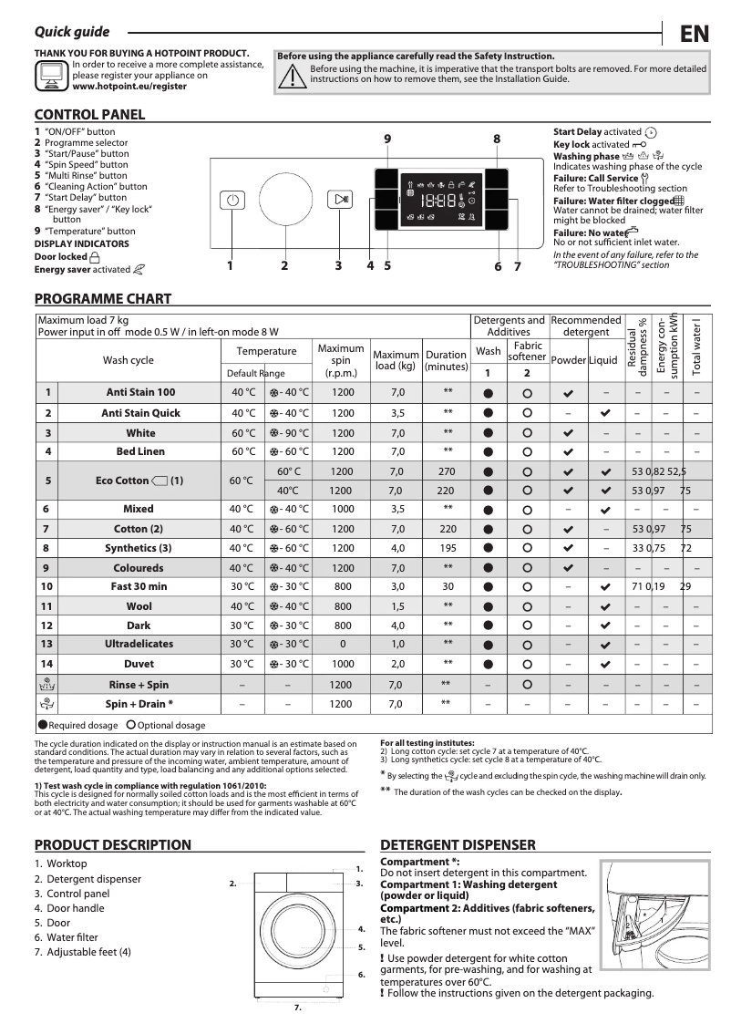 Page 1 of the manual User Manual Hotpoint BI WMHG 71284 UK