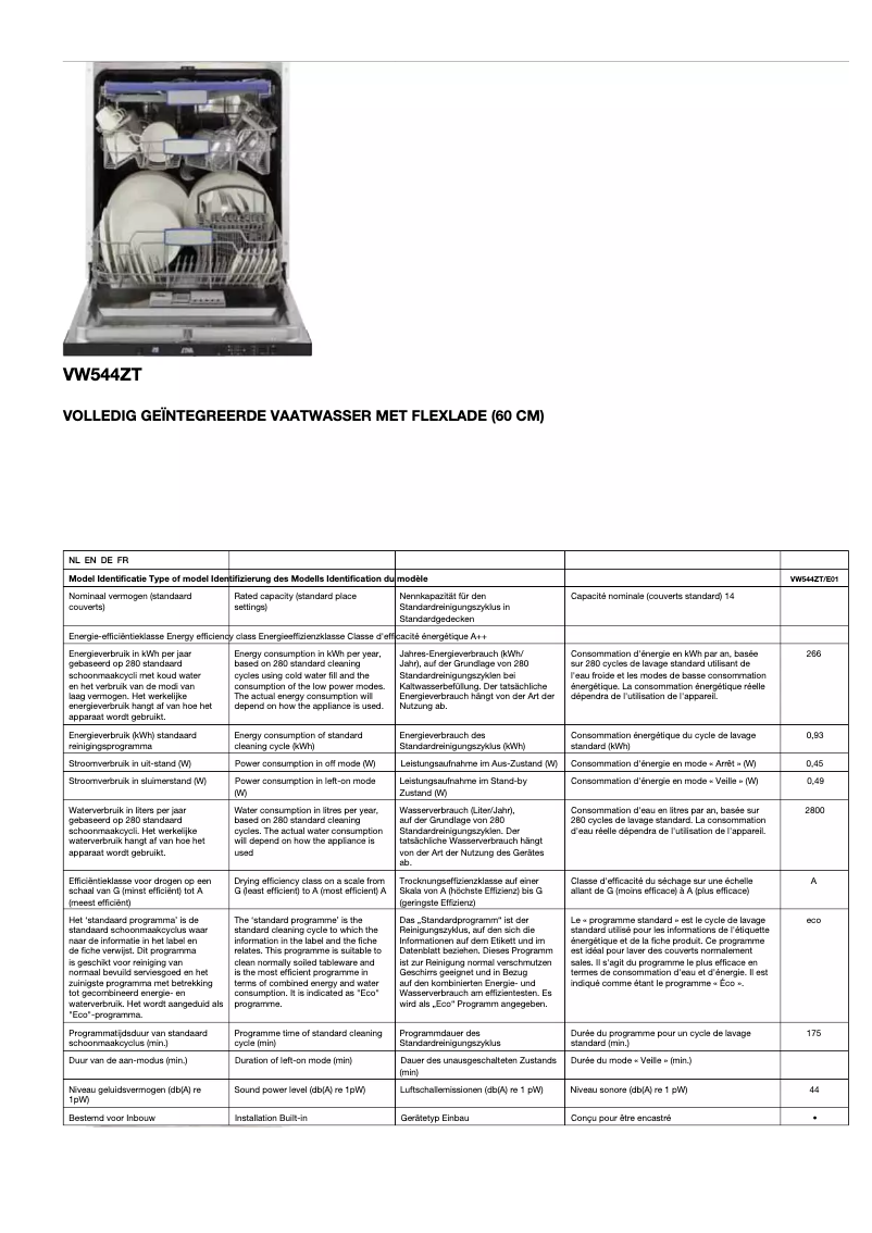 Página 1 del manual Ficha técnica Etna VW544ZT