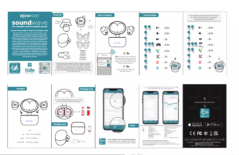 Page 1 de la notice Manuel utilisateur Boompods Soundwave