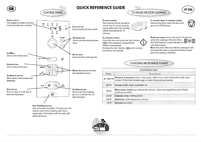 Página 1 del manual Manual de usuario Whirlpool VT 252SL