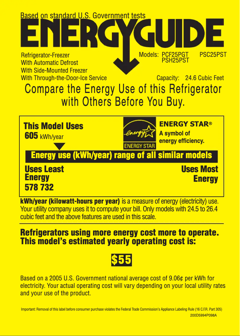 Page n°1 - Label énergétique GE PSC25PSTSS