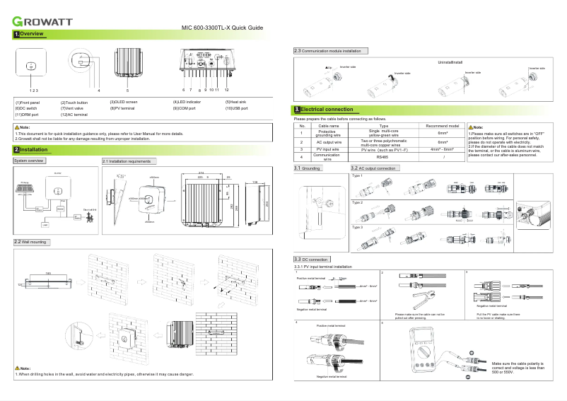 Page 1 de la notice Guide de démarrage rapide Growatt MIC 600-3300TL-X