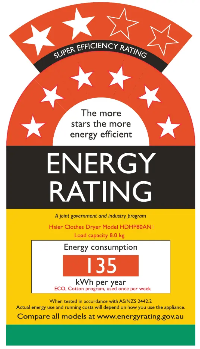 Página 1 del manual Etiqueta energética Haier HDHP80AN1