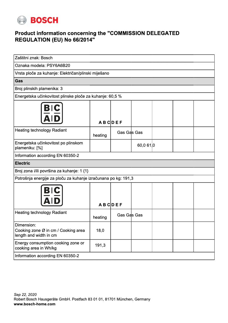 Página 1 del manual Ficha técnica Bosch PSY6A6B20
