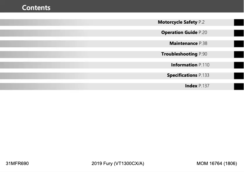 Page 1 of the manual User Manual Honda Fury VT1300CX (2019)