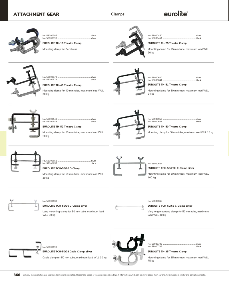 Page 1 de la notice Catalogue Eurolite TCH-50