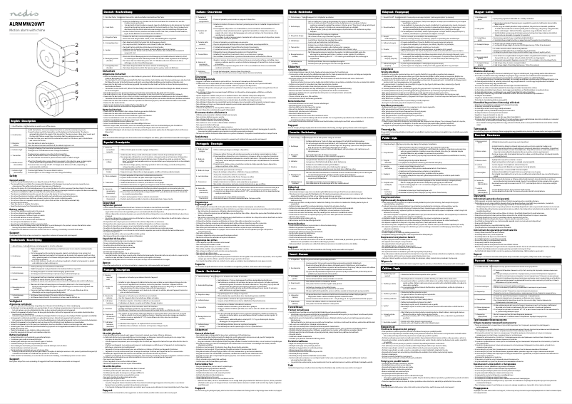 Página 1 del manual Manual de usuario Nedis ALRMMW20WT