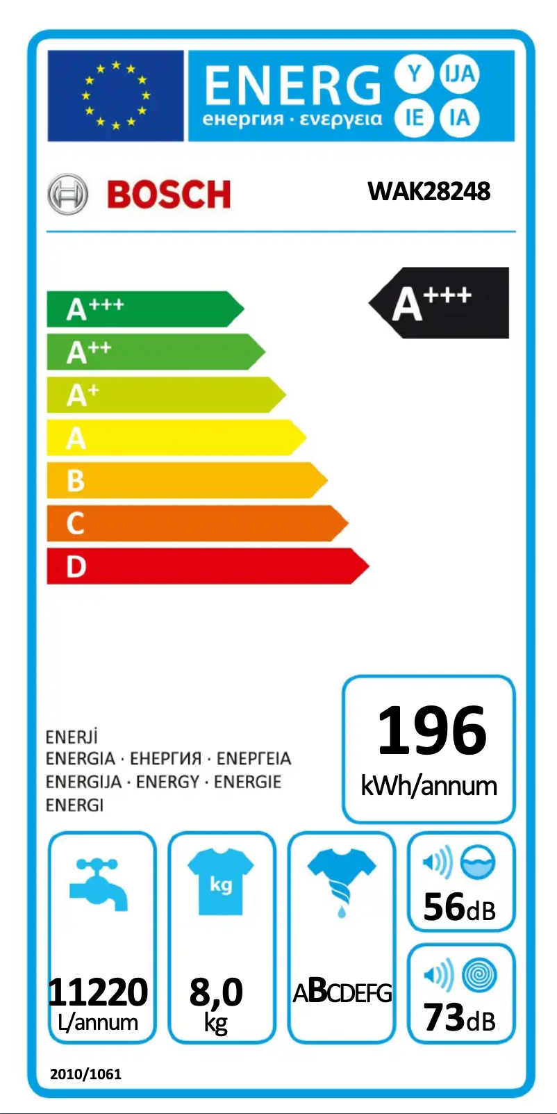 Page 1 de la notice Manuel utilisateur Bosch Serie 4 WAK28248
