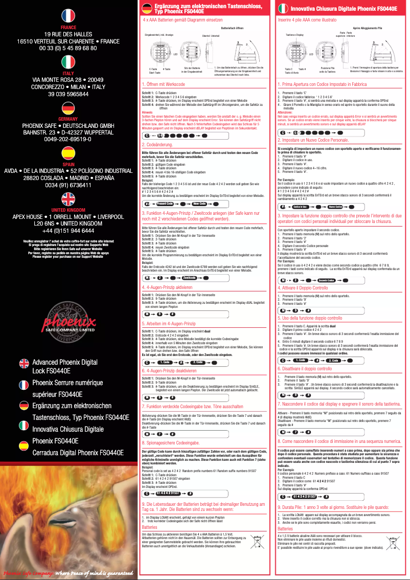 Page 1 de la notice Manuel utilisateur Phoenix Fire Fighter II FS0442E