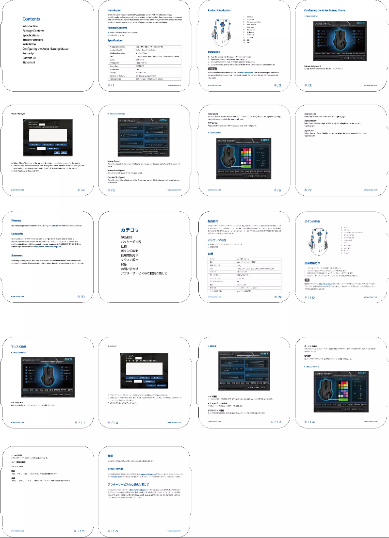 Page 1 de la notice Manuel utilisateur Anker 5000 DPI