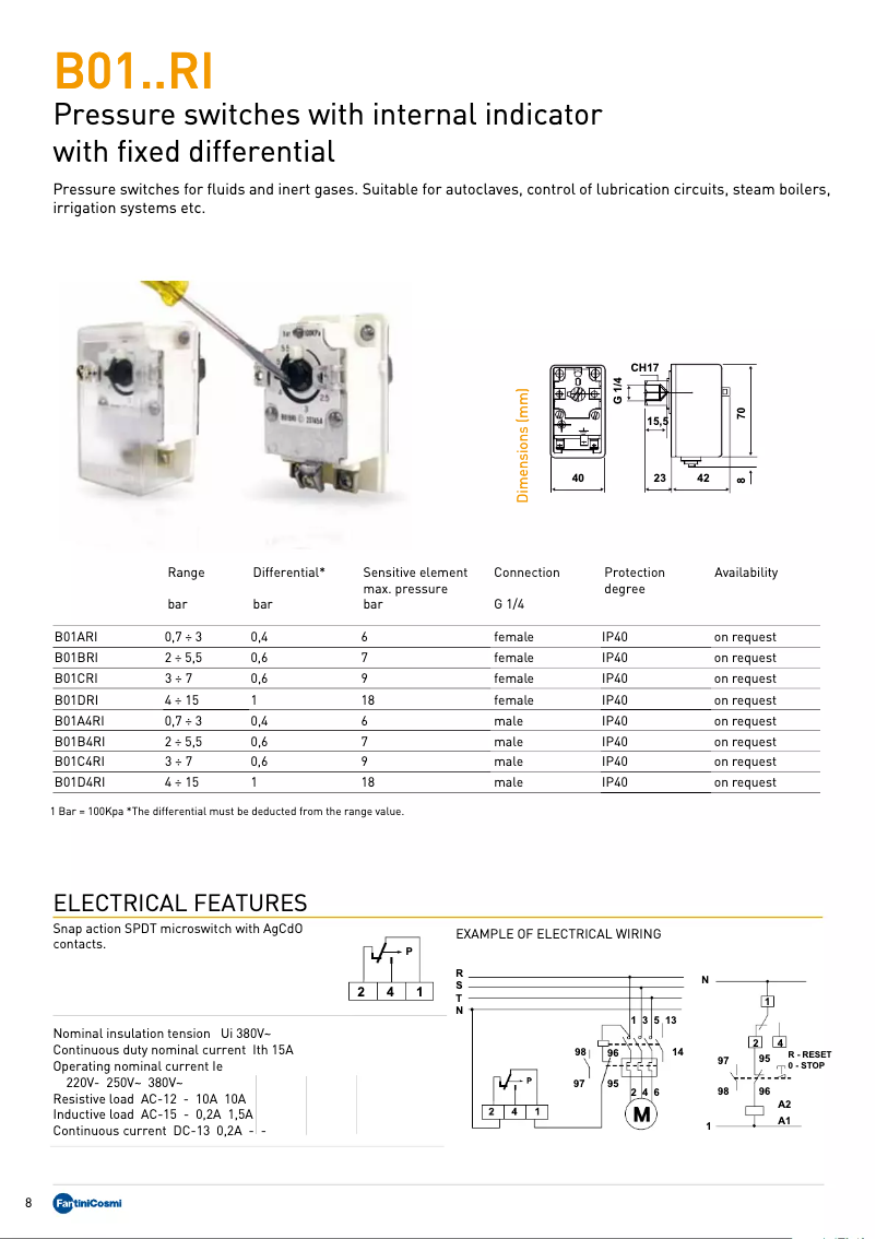 Page 1 de la notice Fiche technique Fantini Cosmi B11AN