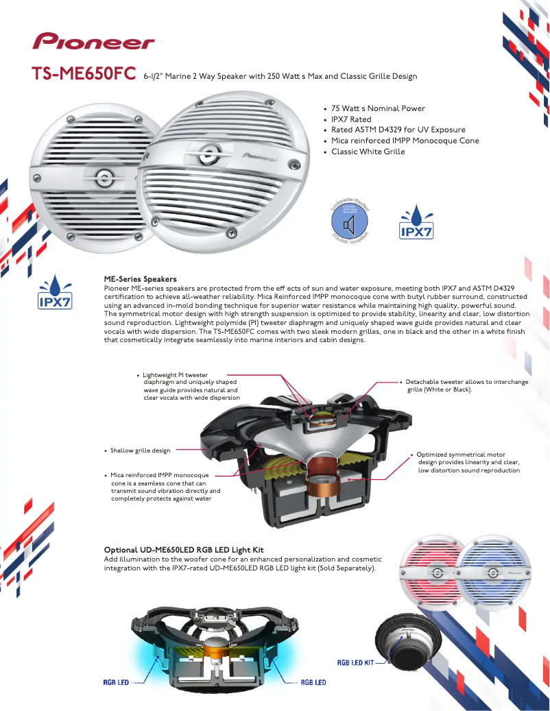 Page 1 de la notice Brochure Pioneer TS-ME650FC