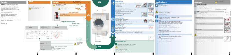 Page 1 de la notice Manuel utilisateur Bosch WTC84000EE