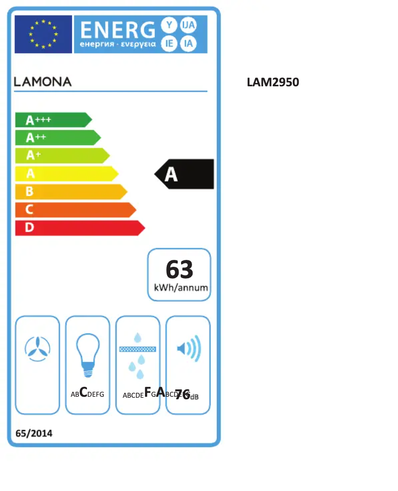 Página 1 del manual Etiqueta energética Lamona LAM2950