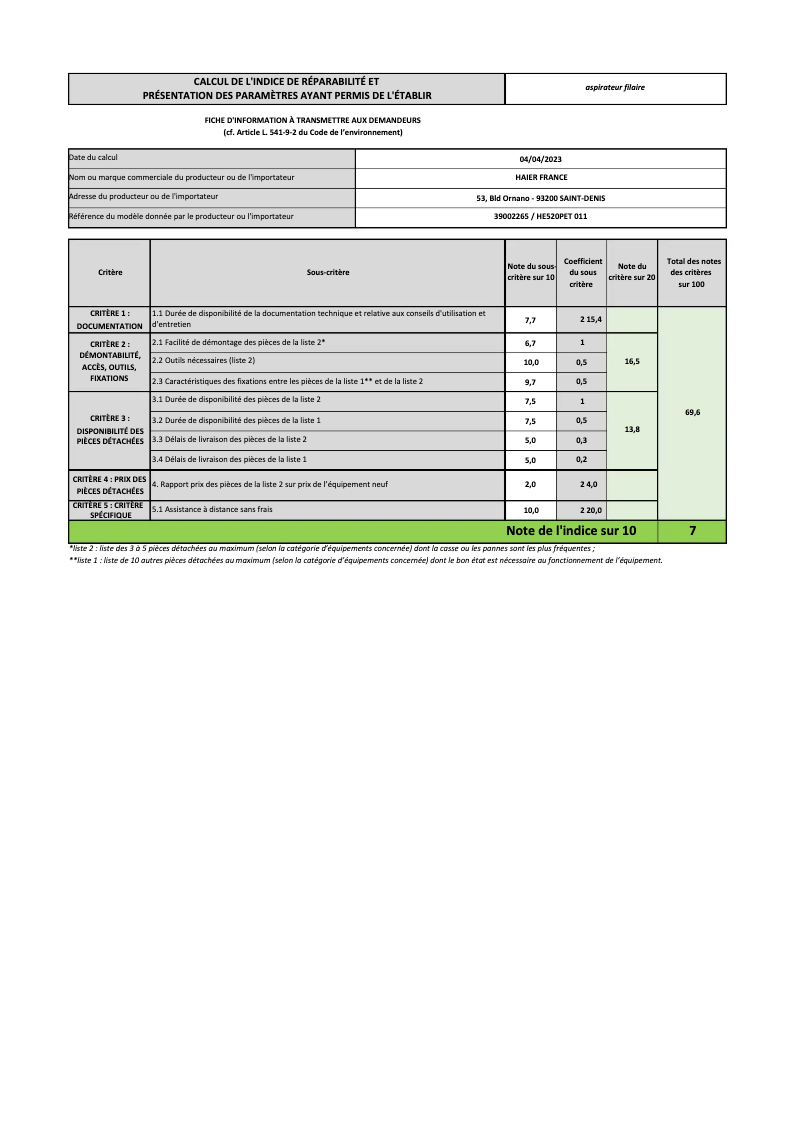 Page 1 de la notice Manuel utilisateur Hoover H-ENERGY 500 HE520PET 011