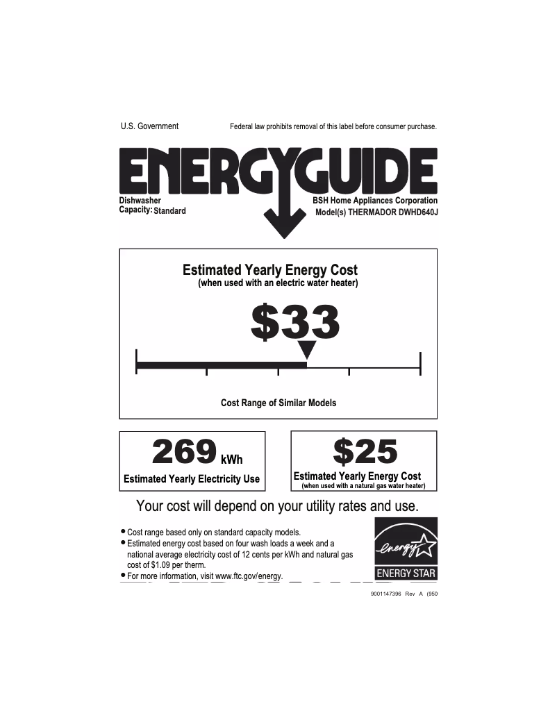 Página 1 del manual Etiqueta energética Thermador DWHD640JPR