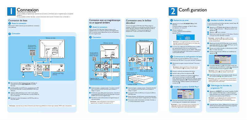 Página 1 del manual Guía de inicio rápido Philips DVDR7310H
