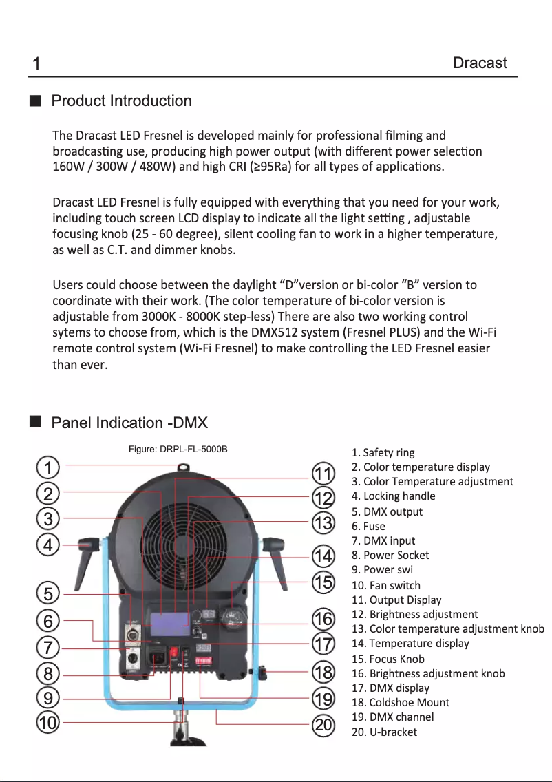 Page 1 of the manual User Manual Dracast LED1500