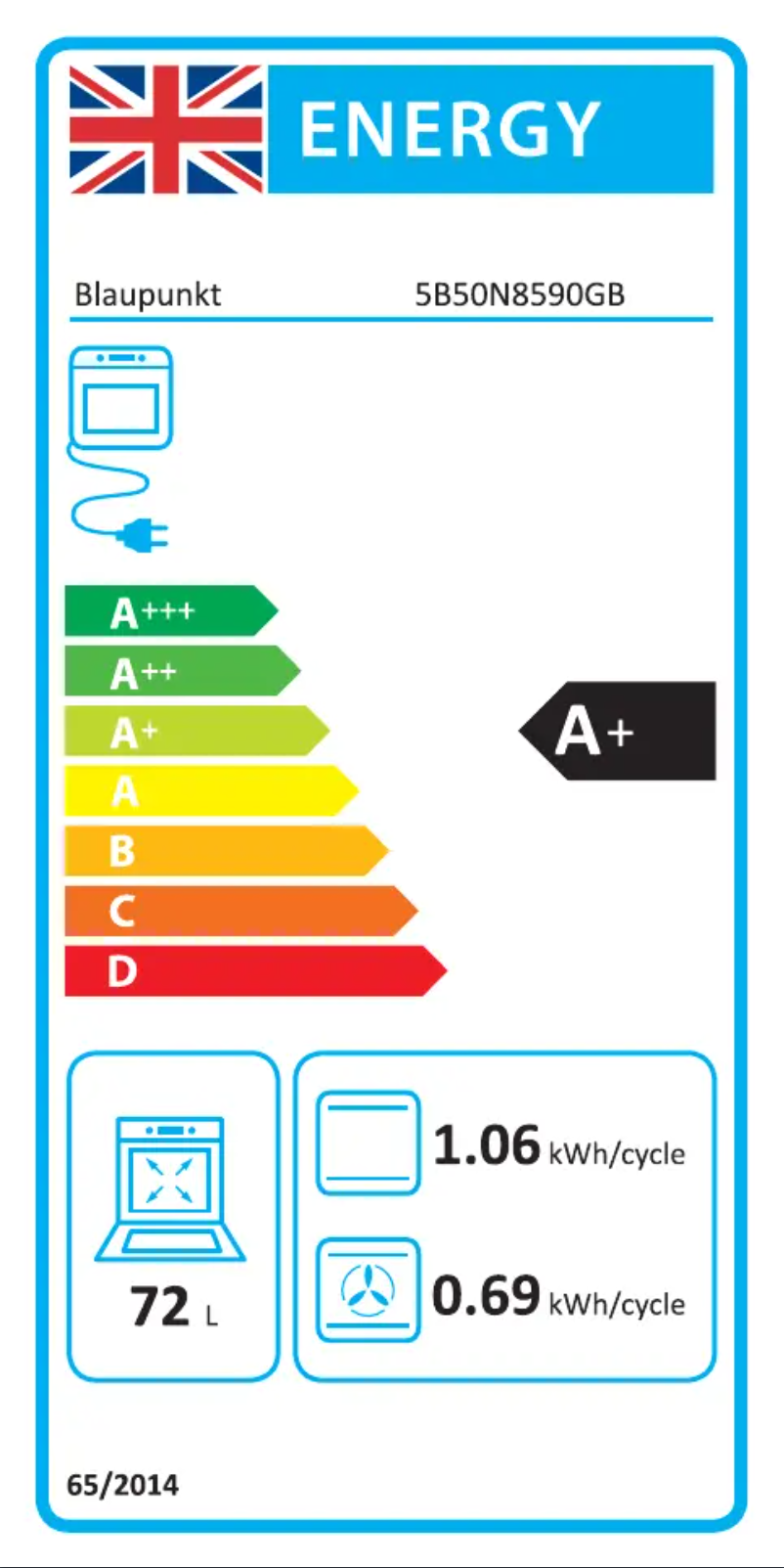 Page 1 de la notice Label énergétique Blaupunkt 5B50N8590AU