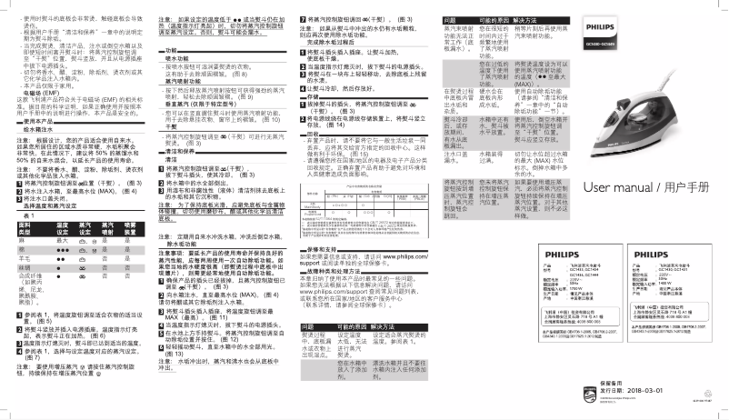 Página 1 del manual Folleto Philips Comfort GC1434
