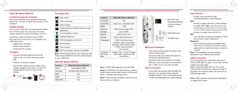 Page 1 de la notice Manuel utilisateur VINCI VM-6910