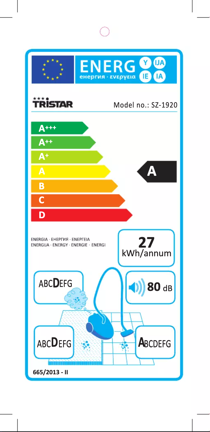 Página 1 del manual Etiqueta energética TriStar SZ-1920CH