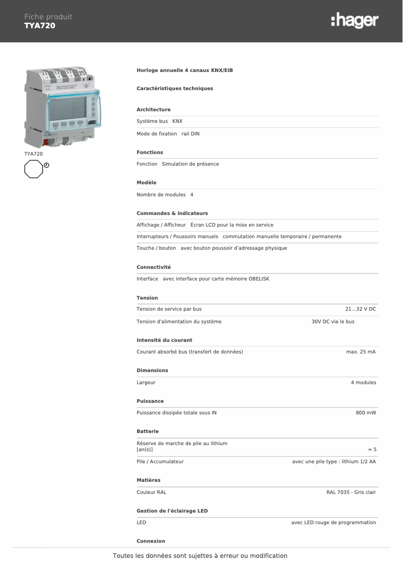Página 1 del manual Ficha técnica Hager TYA720