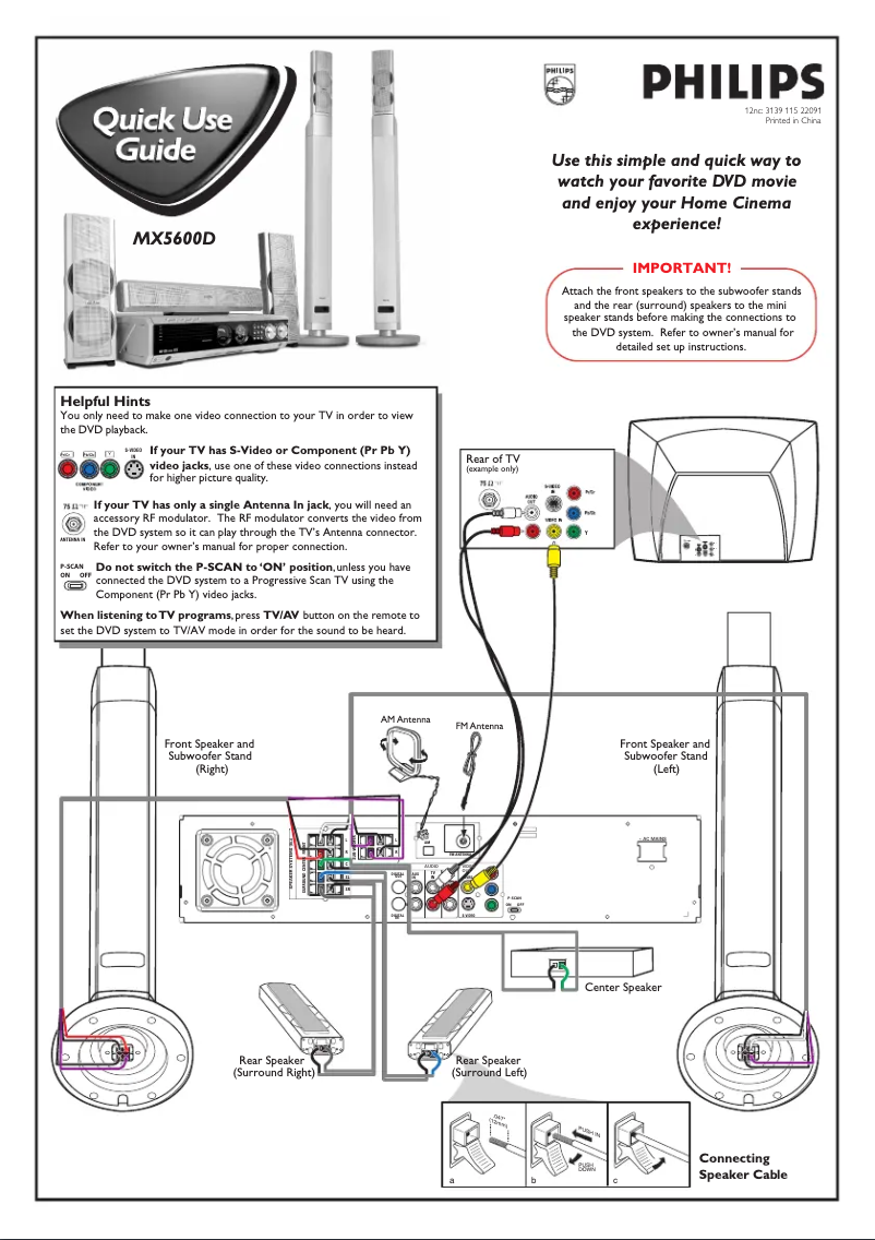 Page n°1 - Manuel utilisateur Philips MX5600D