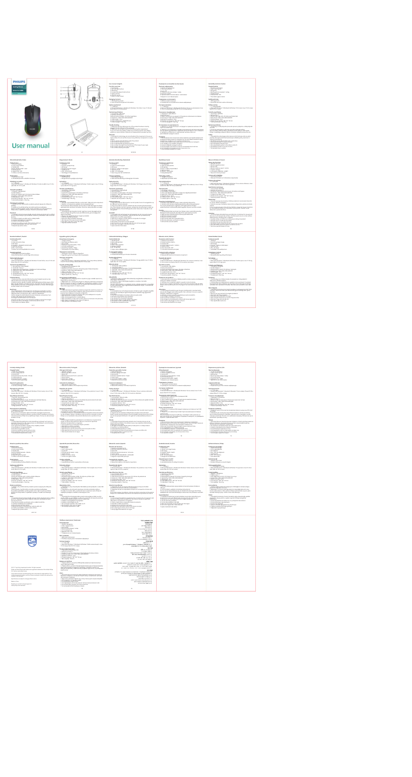 Page 1 de la notice Manuel utilisateur Philips SPK9403B